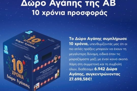 ΑΒ Βασιλόπουλος: 27.698,58€ από το «Δώρο Αγάπης» για την εκπλήρωση 5 παιδικών ευχών